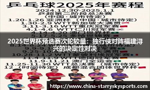 2025世界杯预选赛次轮较量：独行侠对阵福建浔兴的决定性对决